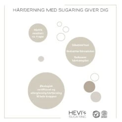 Hevi Sugaring Bodysugaring 600 Gr. -Biotherm Salgsbutik hevi sugaring bodysugaring 600 gr 1605182299