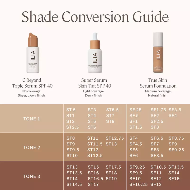 ILIA C Beyond Triple Serum SPF 30 - 30 Ml - Deep 7 ILIA C Beyond Triple Serum SPF 30 - 30 Ml - Deep - Billede 5