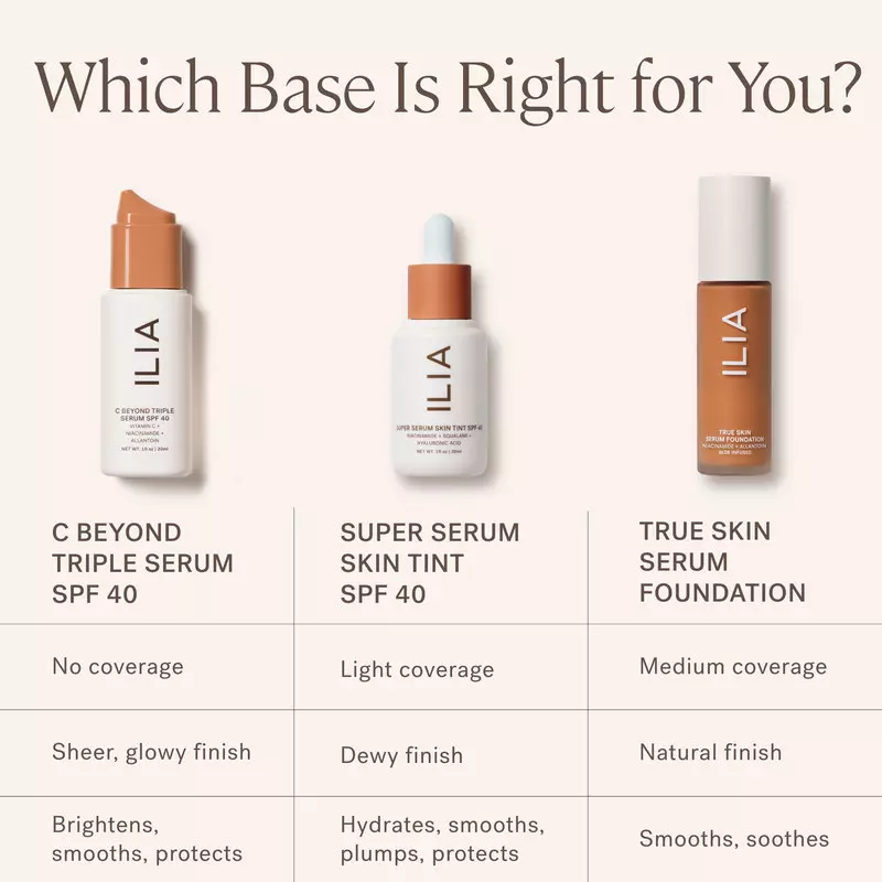 ILIA C Beyond Triple Serum SPF 30 - 30 Ml - Deep 8 ILIA C Beyond Triple Serum SPF 30 - 30 Ml - Deep - Billede 6